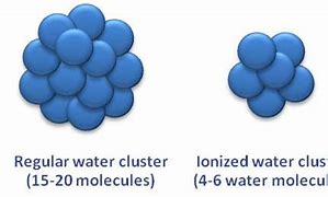 Uitdrogings Stress en Geïoniseerd Water + Micro-clustering